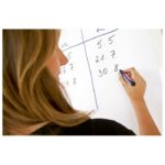 MARKER BRILJANT ZA PAPIR 1,5-3 MM EDDING 30 PLAVI - Image 2