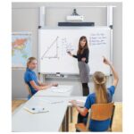 MARKER ZA BIJELU PLOČU 1,5-3 MM EDDING 360 PLAVI - Image 6