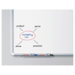 MARKER ZA BIJELU PLOČU 1,5-3 MM EDDING RETRACT 12 CRVENI - Image 3