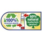 LJEPILO U STIKU 10G TESA-EKO 57024 * DO ISTEKA ZALIHA - Image 2