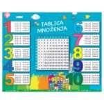 MAPA STOLNA PVC 50X40 CM TABLICA MNOŽENJA CONNECT