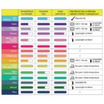 MARKER 1 MM PINTOR PILOT SW-PT-F-S METALIK SREBRNI - Image 2