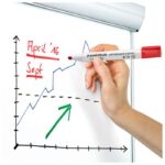 MARKER ZA BIJELU PLOČU 2-5 MM RECIKLIRANI LUMOCOLOR STAEDTLER 351 B-2 CRVENI - Image 3