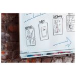 MARKER ZA BIJELU PLOČU 1 MM EDDING 361 CRVENI - Image 3