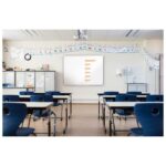 PLOČA MAGNETNA  90X60 CM ALUMINIJSKI OKVIR PREMIUM PLUS STEEL NOBO 1915155 BIJELA - Image 7