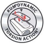 ŠILJILO METALNO 4RUPE-ZA OLOVKE I 2 MM TEHNIČKE AUTOMATIC AS2M KUM.1053122 PLAVO/PROZIRNO BLISTER - Image 4