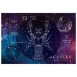 PUZZLE 250 KOM ZODIAC 4 CANCER (RAK) INTERDRUK * DO ISTEKA ZALIHA - Image 3