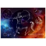PUZZLE 250 KOM ZODIAC 9 SAGITTARIUS (STRIJELAC) INTERDRUK * DO ISTEKA ZALIHA - Image 4