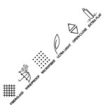 KIŠOBRAN AUTOMATIK(OTVARANJE PLUS ZATVARANJE) SKLOPIVI S PLASTIČNOM DRŠKOM TECHNOLOGY PERLETTI 21785SOR/ - Image 2