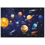 PUZZLE 250 KOM KIDS 6 SOLAR SYSTEM INTERDRUK - Image 4