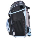 TORBA ŠKOLSKA ANATOMSKA LOOP CYBER SOCCER HERLITZ 50049059 - Image 3