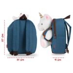 RUKSAK MINI S ODVOJIVIM PLIŠANCEM TIARA UNICORN PERLETTI 13037 - Image 2