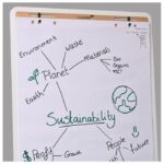 BLOK-FLIPCHART U ROLI 65X98CM 5X20 LISTOVA SKETCH ECO LEGAMASTER 7-157610 - Image 5