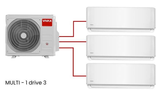 VIVAX, multi bundle, 6 kW, 09+12AERI+