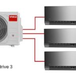 VIVAX, multi bundle, 6 kW, 09+12AEVI