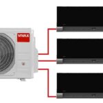 VIVAX COOL, multi - bundle V 6kW 1drive3