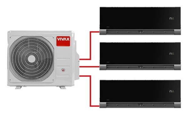VIVAX COOL, multi - bundle V 6kW 1drive3