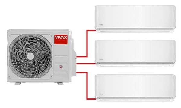 VIVAX COOL, multi-bundle R 7.9kW 1drive3
