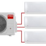 VIVAX COOL, multi-bundleR1 7.9kW 1drive3