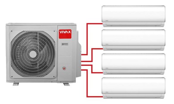 VIVAX COOL, multi-bundle M 8.2kW 1drive4