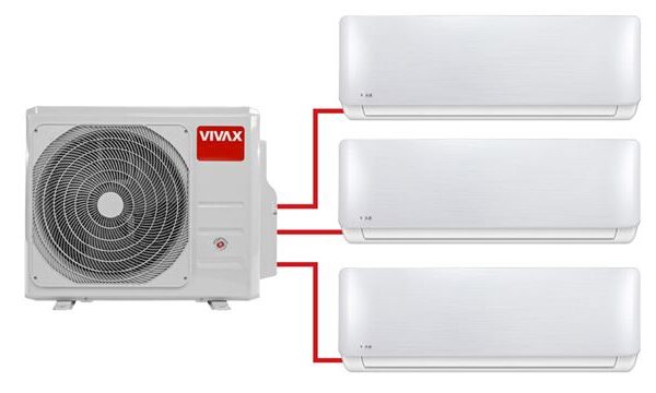 VIVAX COOL, multi-bundleR1 8.2kW 1drive3