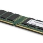 SRV DOD LN MEM 32GB RDIMM DDR4 2666 MHz