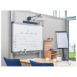 Marker za bijelu ploču 1-5 mm Edding 363 zeleni - Slika 3