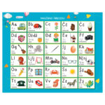 Mapa stolna pvc 50x40 cm Abeceda Connect