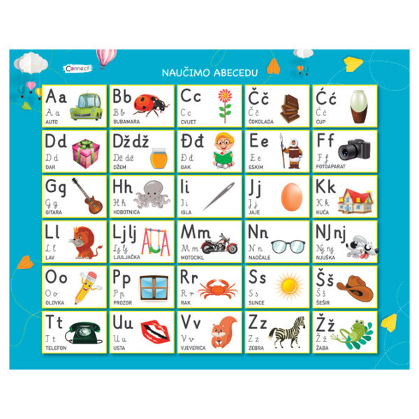 Mapa stolna pvc 50x40 cm Abeceda Connect