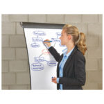 Marker Flipchart 1,5-3 mm Edding 380 crni - Slika 3