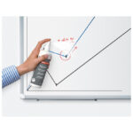 Sredstvo za brisanje bijele ploče 250ml Edding BMA1 - Slika 2