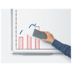 Set pribora za bijelu ploču Edding BMA 15S - Slika 4