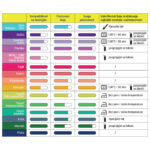Marker 1 mm Pintor Pilot SW-PT-F-MG metalik zeleni - Slika 2