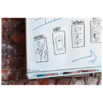 Marker za bijelu ploču 1 mm Edding 361 plavi - Slika 3