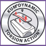 Šiljilo metalno 4rupe-za olovke i 2 mm tehničke Automatic AS2M KUM.1053121 plavo/prozirno - Slika 3