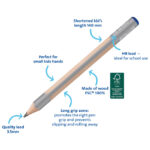 Olovka grafitna HB Griffix pk2 Pelikan 817011 siva blister!! - Slika 2