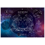 Puzzle 250 kom Zodiac 3 Gemini (Blizanci) Interdruk!! - Slika 4