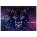 Puzzle 250 kom Zodiac 10 Capricorn (Jarac) Interdruk!! - Slika 3