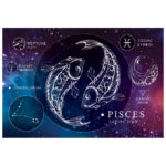 Puzzle 250 kom Zodiac 12 Pisces (Ribe) Interdruk!! - Slika 4