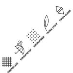 Kišobran automatik (otvaranje+zatvaranje) sklopivi s plastičnom drškom Technology Perletti 21803!! - Slika 2